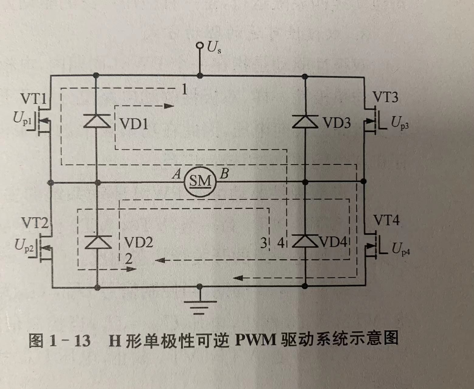 H形单极性 PWM控制驱动系统 H形单极性 PWM控制驱动系统