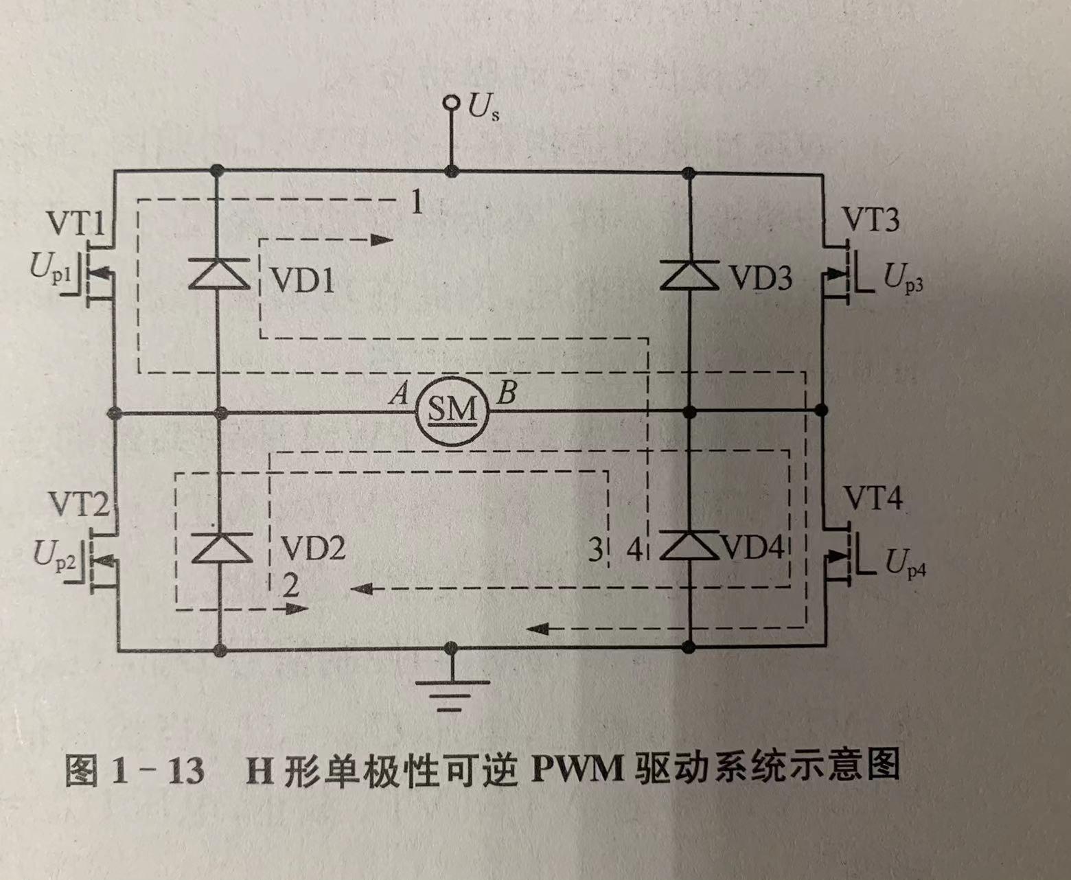 H形单极性 PWM控制驱动系统