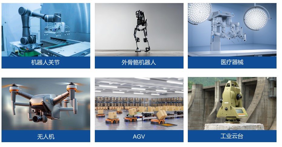 无框力矩电机的应用 无框力矩电机的应用