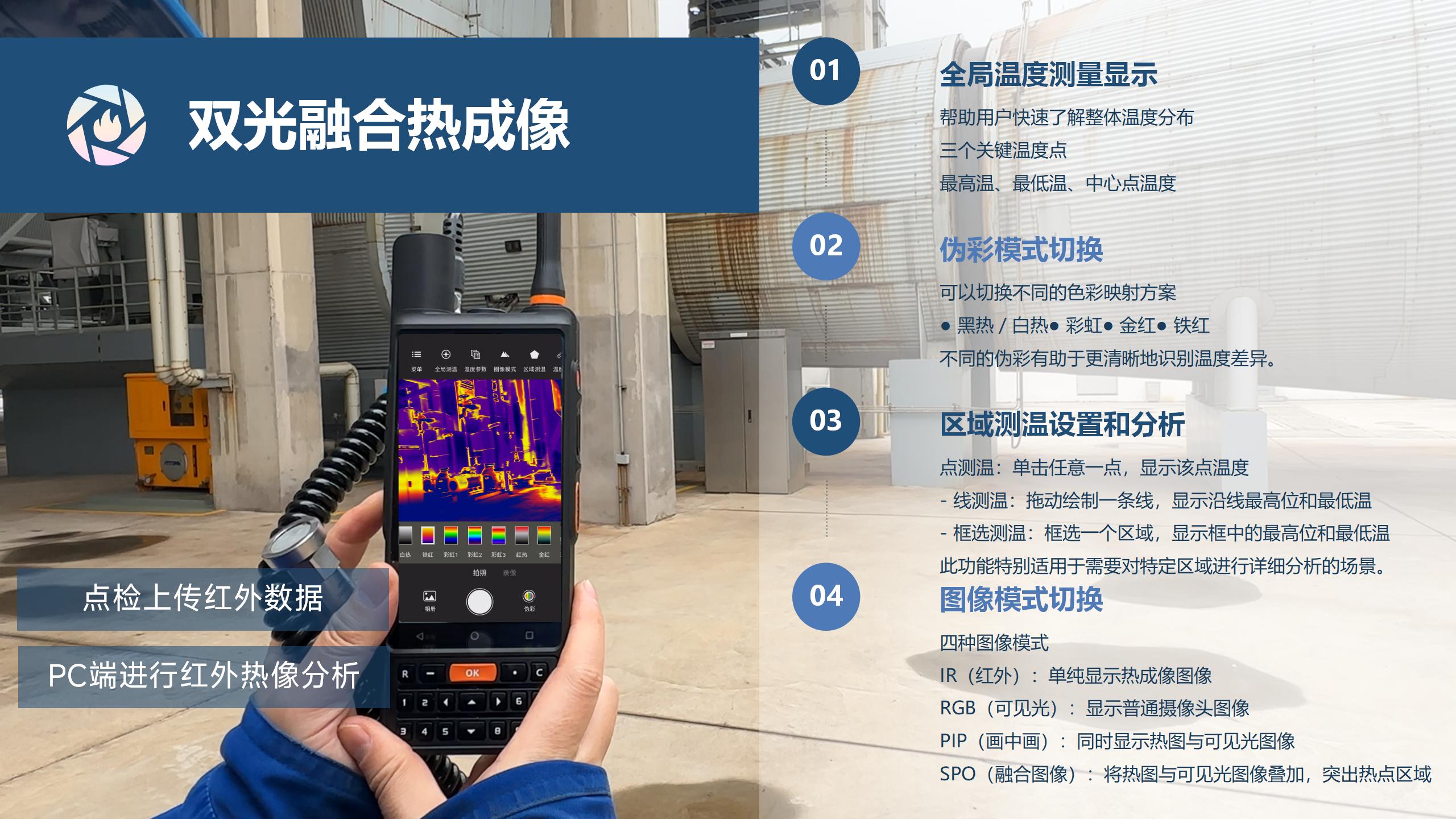 集成式测振热像仪MS9800