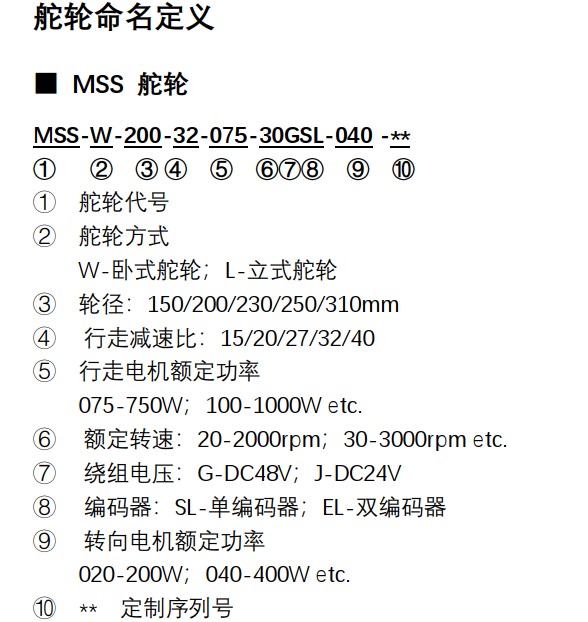 舵轮命名定义