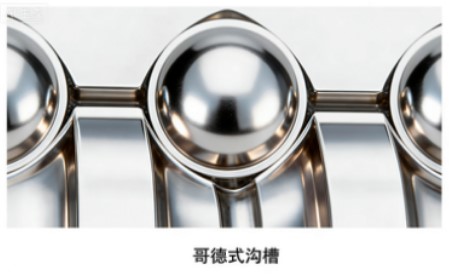 哥德式沟槽